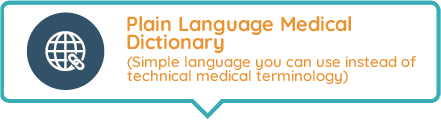 Plain Language Medical Dictionary